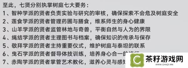 崩坏星穹铁道神悟树庭若虫解谜攻略 神悟树庭若虫解谜方法[多图]图片2