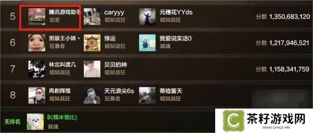 dnf手游65版本全职业强度排行榜 65级版本幻神职业新排名
