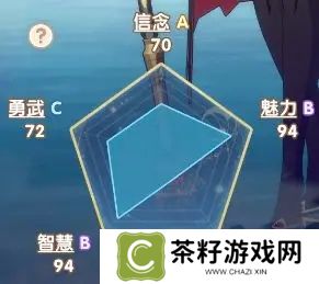 银鸦之梦瑟蒙妮培养攻略 瑟蒙妮养成方法[多图]图片2