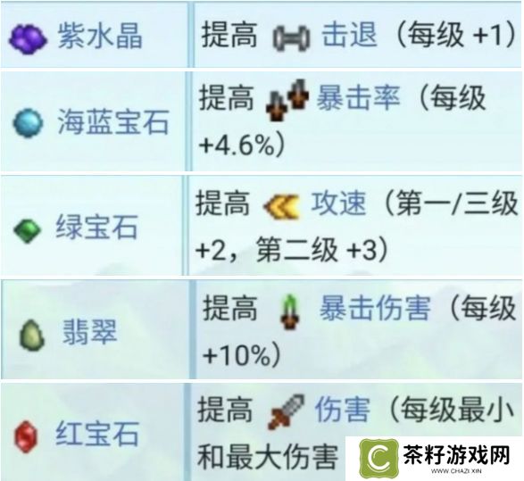 星露谷物语锻造材料如何获取 锻造材料怎么获取[多图]图片2