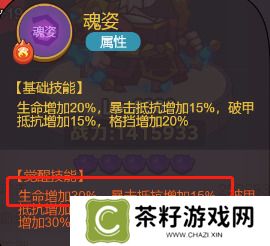 咸鱼之王巅峰场祖传大饼阵容搭配攻略