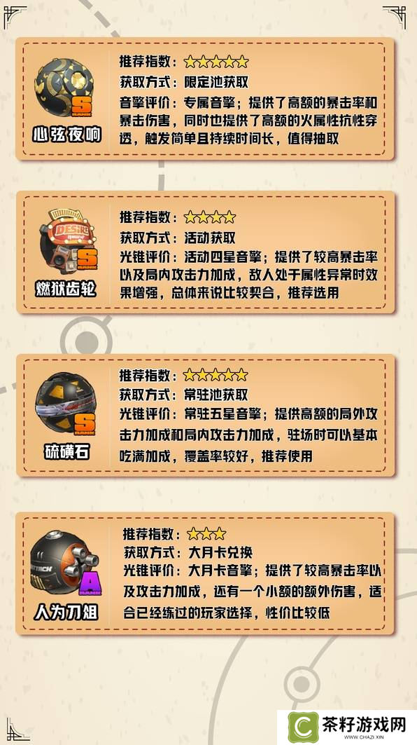 绝区零伊芙琳如何养成 伊芙琳配队推荐攻略[多图]图片2