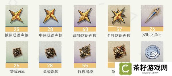 鸣嘲菲比突破材料有哪些 菲比突破材料在哪里收集[多图]图片3