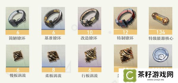 鸣嘲菲比突破材料有哪些 菲比突破材料在哪里收集[多图]图片4