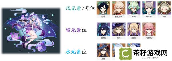 原神梦见月瑞希配队推荐 梦见月瑞希阵容如何搭配[多图]图片5