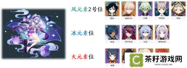 原神梦见月瑞希配队推荐 梦见月瑞希阵容如何搭配[多图]图片3