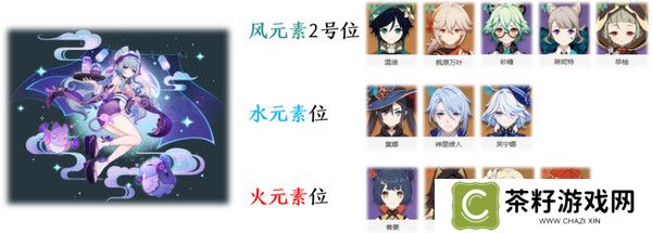 原神梦见月瑞希配队推荐 梦见月瑞希阵容如何搭配[多图]图片2
