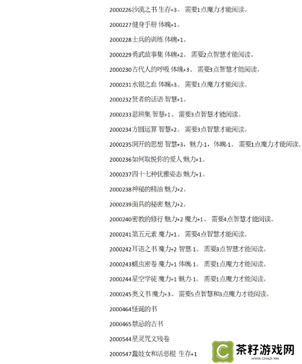 苏丹的游戏攻略大全 苏丹的游戏结局、代码全攻略汇总