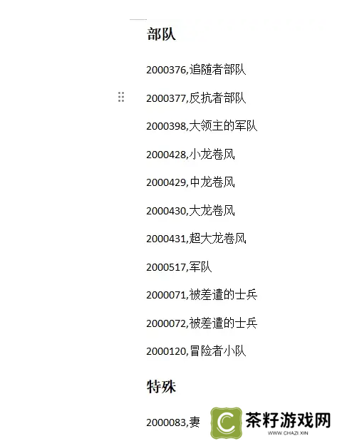 苏丹的游戏攻略大全 苏丹的游戏结局、代码全攻略汇总