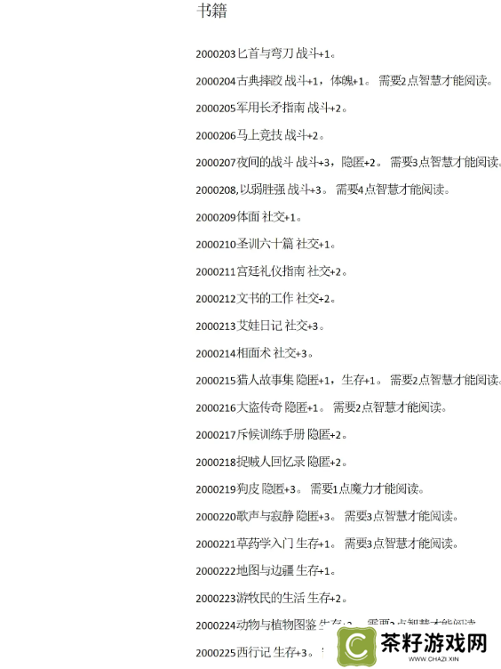 苏丹的游戏攻略大全 苏丹的游戏结局、代码全攻略汇总