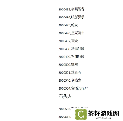 苏丹的游戏攻略大全 苏丹的游戏结局、代码全攻略汇总