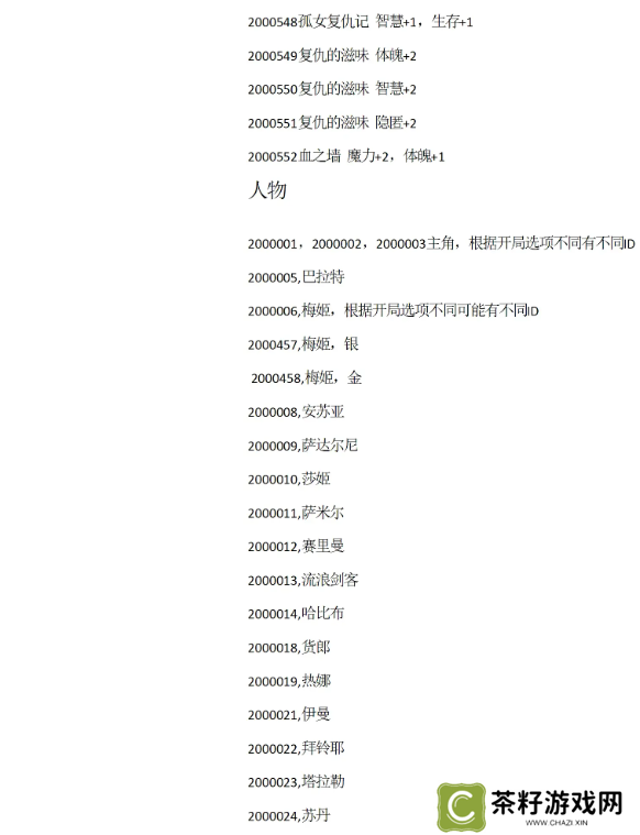 苏丹的游戏攻略大全 苏丹的游戏结局、代码全攻略汇总