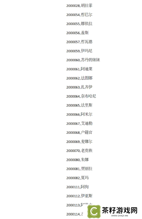 苏丹的游戏攻略大全 苏丹的游戏结局、代码全攻略汇总