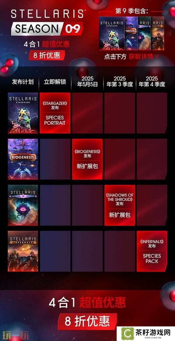 《群星》第九季DLC季票“Stellaris: Season 09”现已正式发售