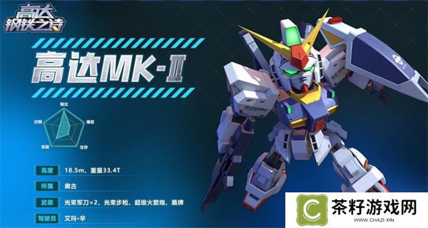 高达钢铁之诗高达Mk-Ⅱ介绍及玩法分享