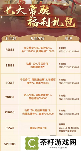 闪烁之光可以无限连抽礼包码是什么 2024无限连抽礼包码汇总