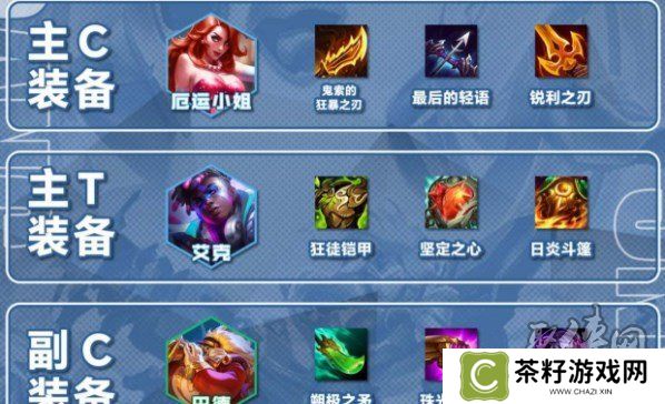 云顶之弈s10超粉女枪巴德阵容攻略 s10超粉女枪巴德阵容怎么搭配