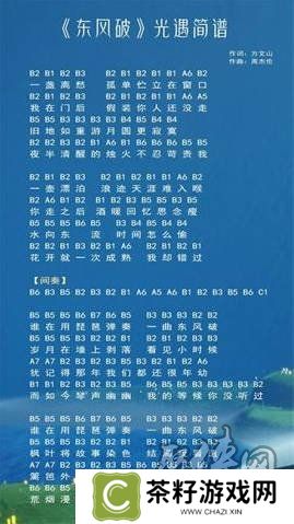 元梦之星乐谱大全 元梦之星周杰伦歌谱分享