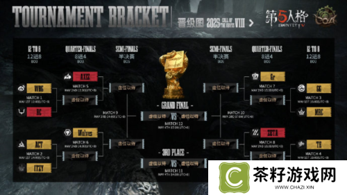 第五人格4