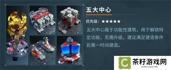 群星纪元不同设施具体作用介绍说明