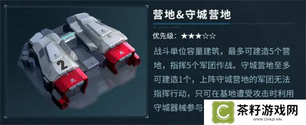 群星纪元不同设施具体作用介绍说明