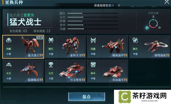 群星纪元指挥兵种介绍及玩法指南