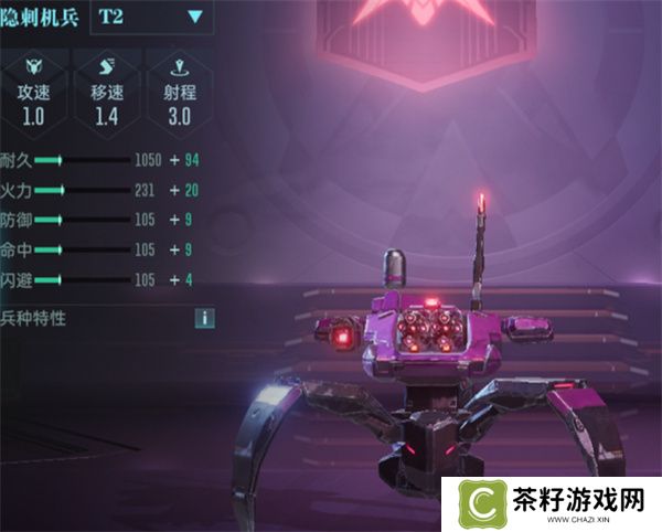 群星纪元指挥兵种介绍及玩法指南