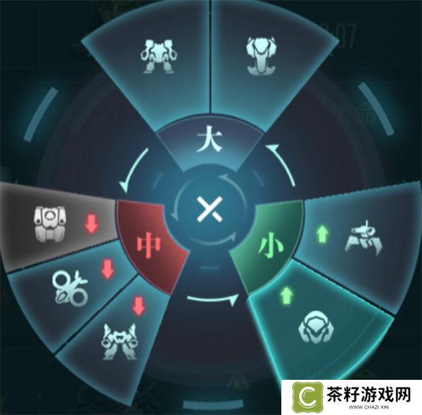 群星纪元指挥兵种介绍及玩法指南