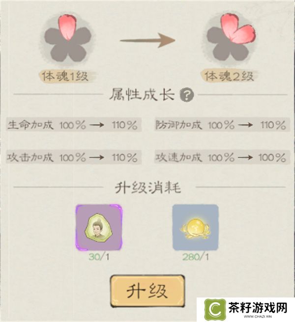 桃源记2勇士属性提升方法分享