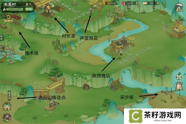 桃源记2鱼溪村建设材料介绍说明