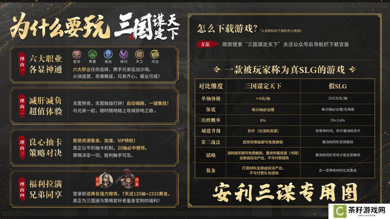 当历史与三国SLG结合 三国谋定天下交出一份历史+策略的满分答卷