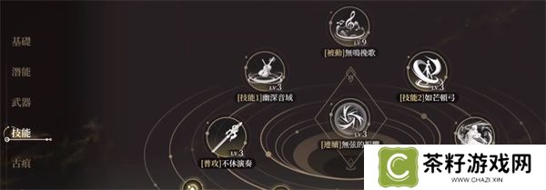 黑色信标薇奥拉技能属性介绍说明
