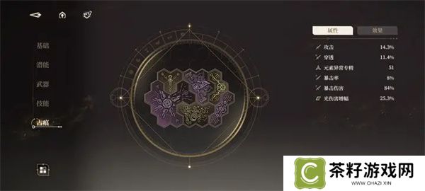 黑色信标属性增幅作用介绍说明