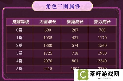 《航海王启航》和之国·大妈降临！双十一盛典活动享不停