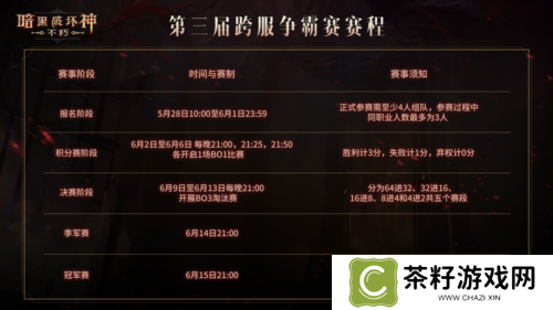 暗黑破坏神不朽2