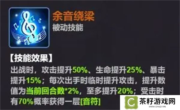 超维计划蔡文姬属性及技能介绍