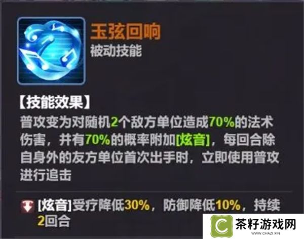 超维计划蔡文姬属性及技能介绍