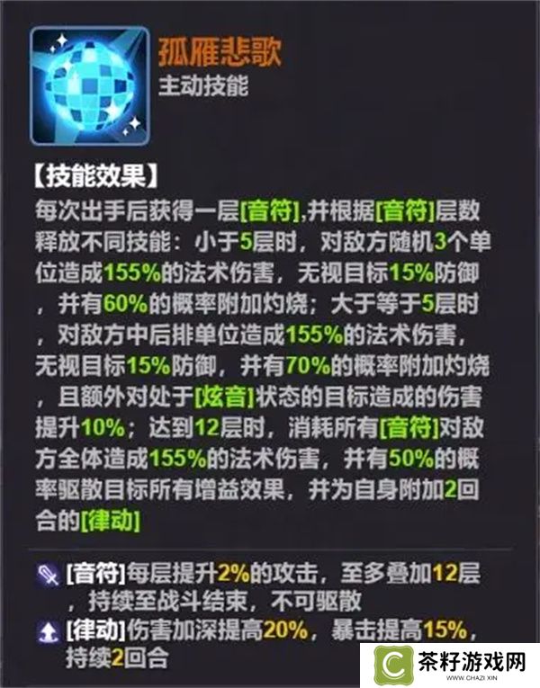 超维计划蔡文姬属性及技能介绍