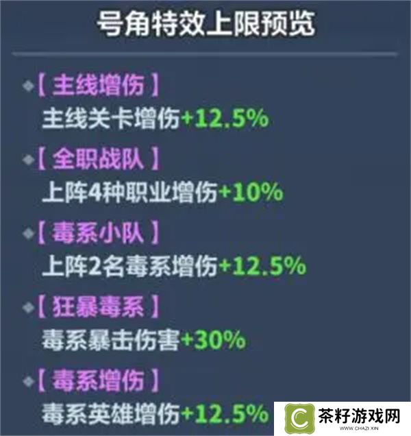 永远的蔚蓝星球双毒系阵容玩法搭配