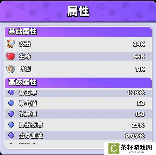 胡闹地牢暴击值与暴击率介绍说明