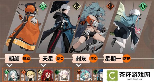 新月同行星期一角色玩法养成攻略