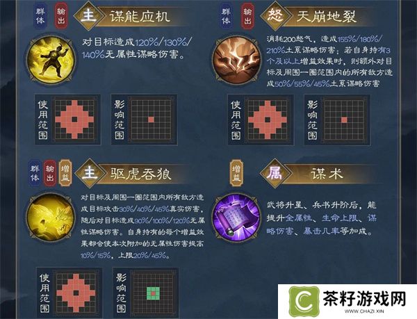 新三国志曹操传荀彧武将介绍及阵容搭配