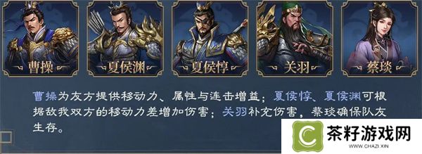 新三国志曹操传夏侯渊技能介绍,新三国志曹操传夏侯渊阵容推荐