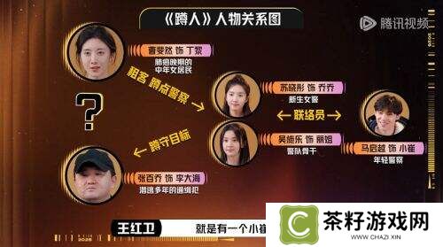 《演员请就位3》太想进步了，导演端水有术，演员高光频现