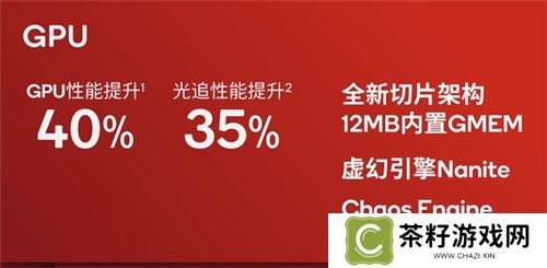 大型手游“帧数拉满” 骁龙8至尊版游戏表现强悍