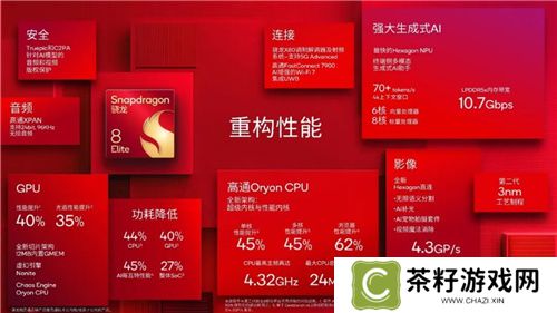2024骁龙峰会：自研Oryon CPU登陆手机、汽车丨骁龙8至尊版、骁龙至尊版汽车平台
