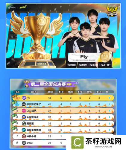 蛋仔派对7