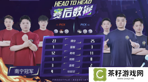 街头篮球4
