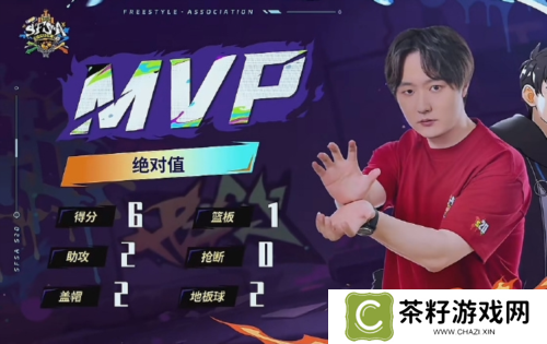 街头篮球6