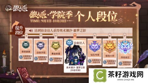 狼人杀4